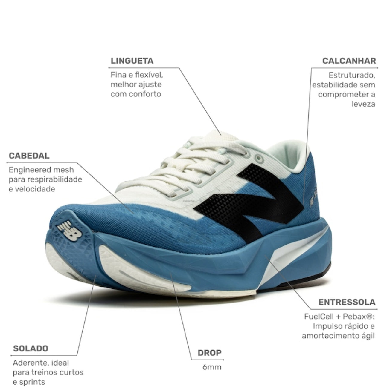 New Balance Fuelcell Rebel V4 - Azul