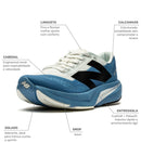 New Balance Fuelcell Rebel V4 - Azul