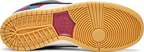 Parra x Nike SB Dunk Low Pro Abstract Art